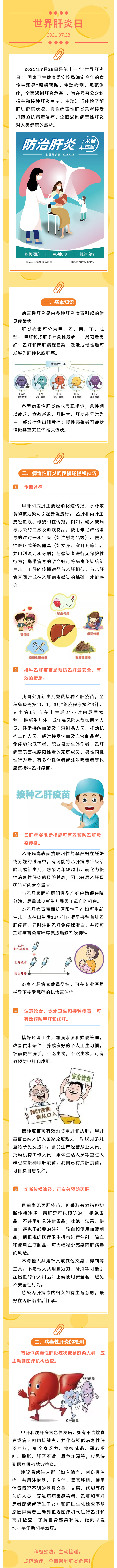 2021“世界肝炎日”-_-積極預防，主動檢測，規(guī)范治療，全面遏制肝炎危害.jpg