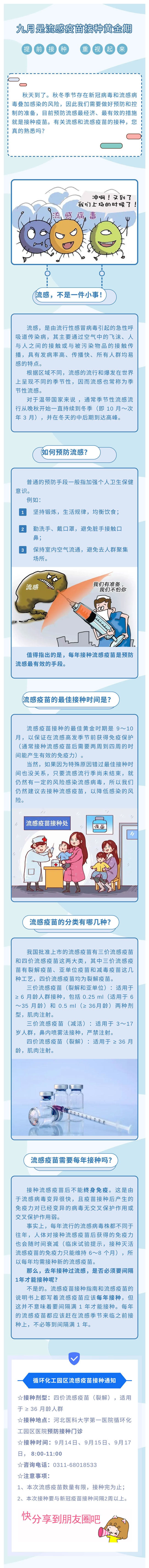 九月是流感疫苗接種黃金期，提前接種重視起來(lái)！文末有苗苗哦~.jpg