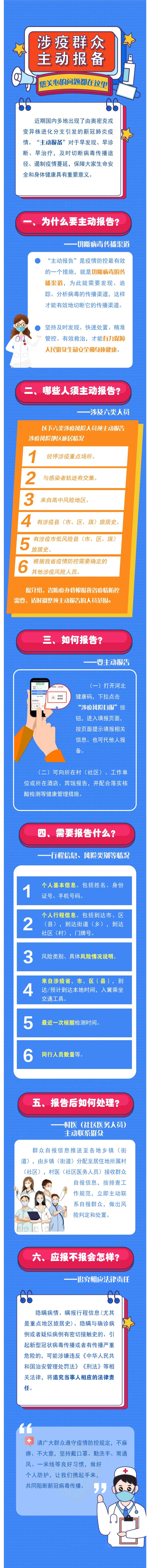 涉疫群眾主動報(bào)備您關(guān)心的問題都在這里.jpg